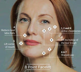 Eight-Point Face Lift Masterclass